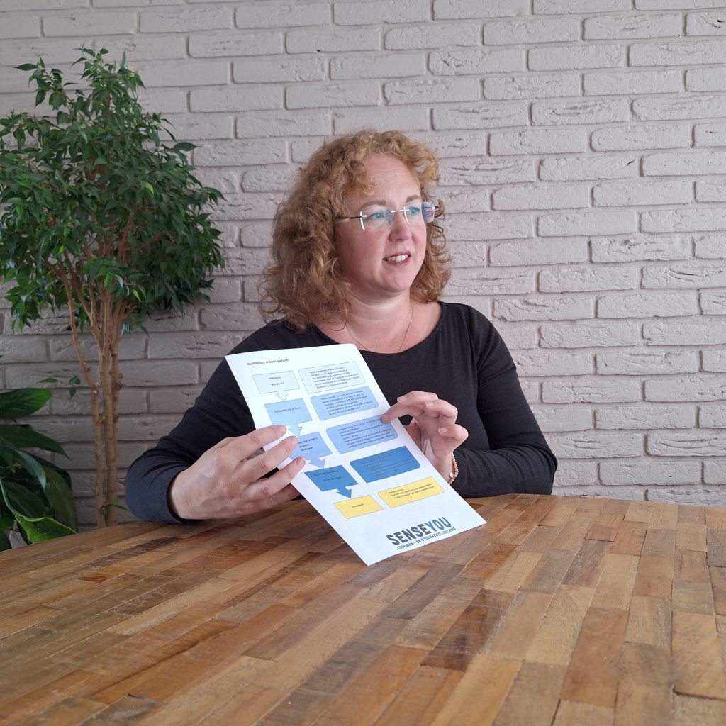 studiekeuzecoach Fenna met stappenplan voor studiekeuze